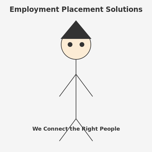 Employment Placement Solutions - DrawGPT