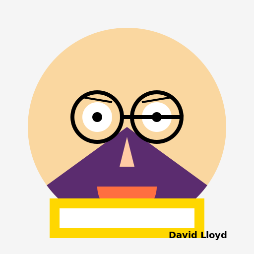 Portrait of David Lloyd, the Biographer - DrawGPT