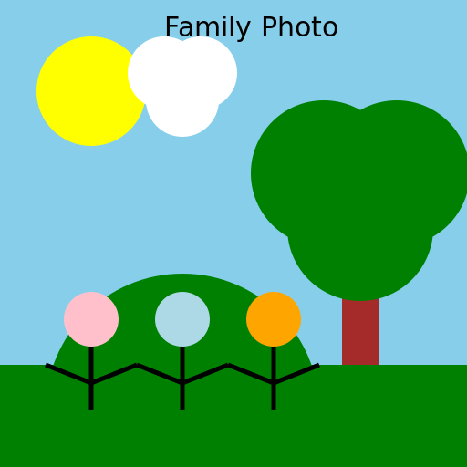 My Lovely Family Photo - DrawGPT