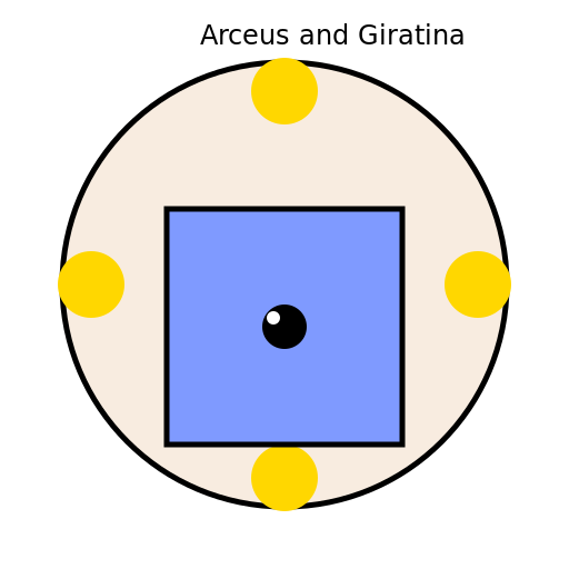 Arceus and Giratina - DrawGPT