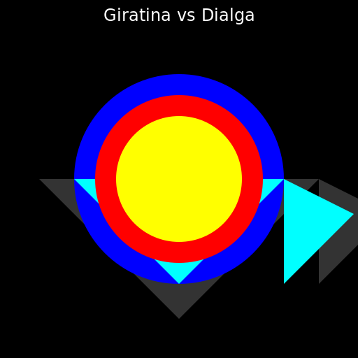 The Clash of Legends - DrawGPT