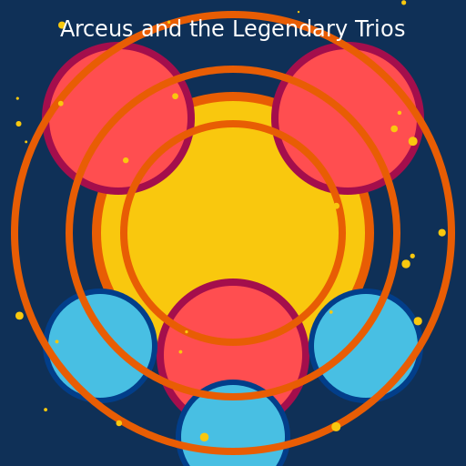 Divine Encounter: Arceus and the Legendary Trios - DrawGPT