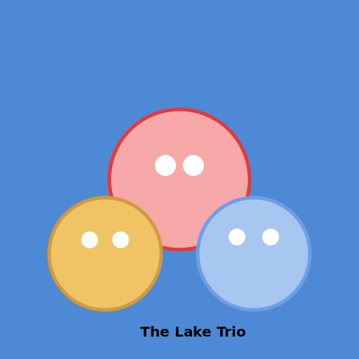 The Lake Trio - DrawGPT