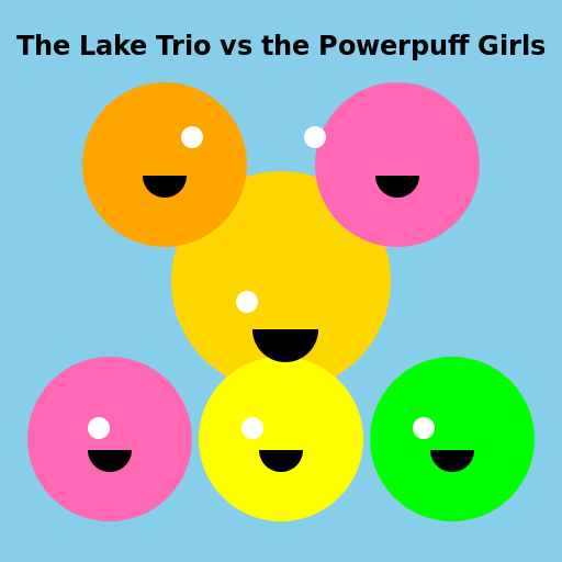 The Lake Trio vs the Powerpuff Girls - DrawGPT