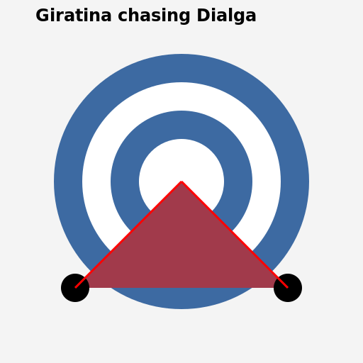 Giratina chasing Dialga - DrawGPT