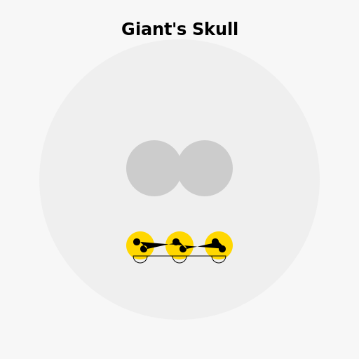People Standing in Front of a Giant's Skull - DrawGPT