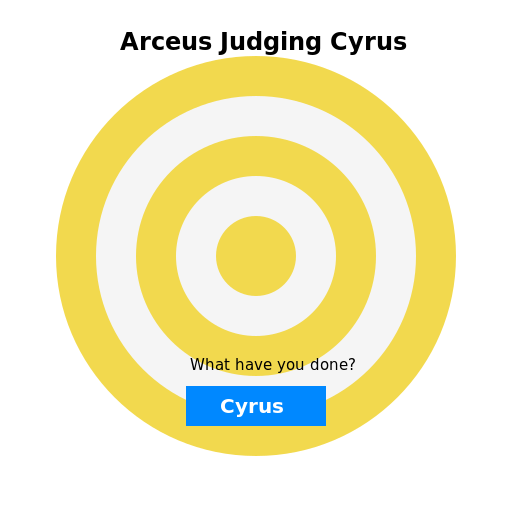 Arceus Judging Cyrus - DrawGPT