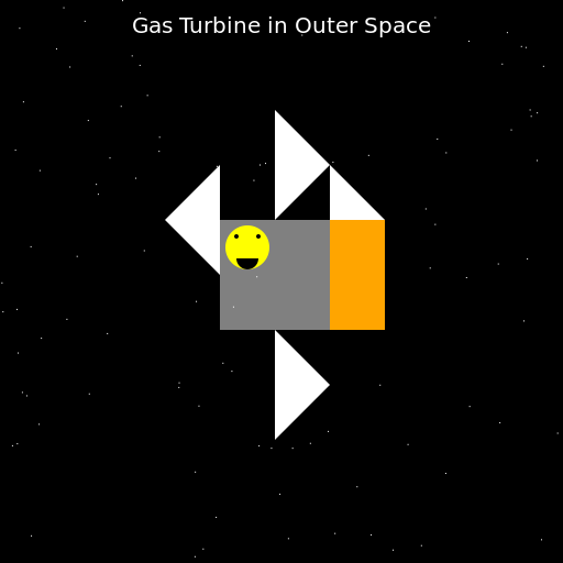 Gas Turbine in Outer Space - DrawGPT