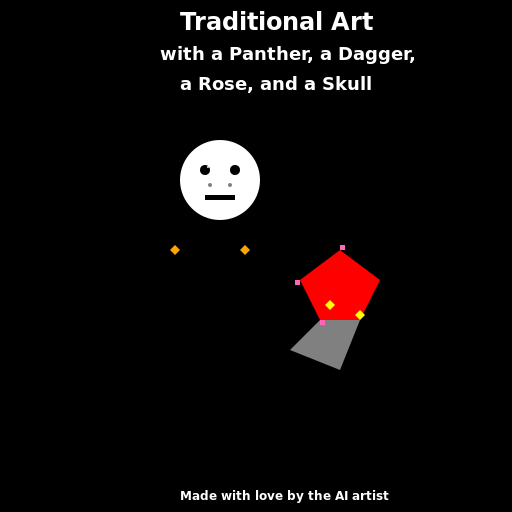 A Panther's Passion - DrawGPT