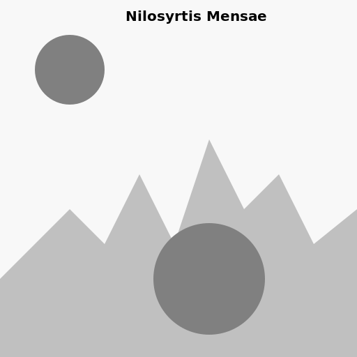 Nilosyrtis Mensae - DrawGPT