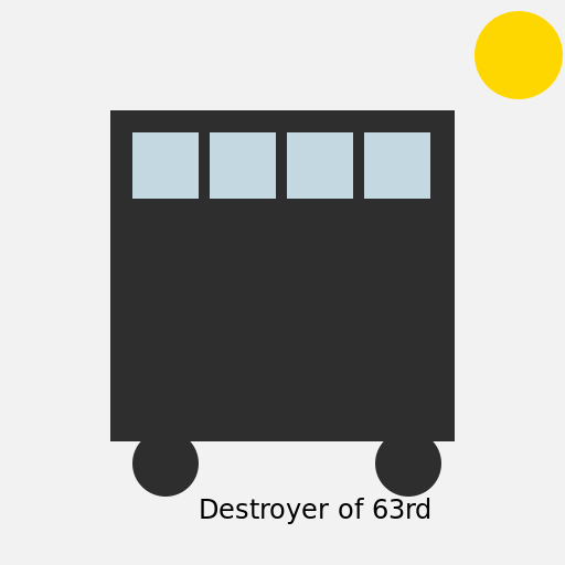 Destroyer of 63rd - DrawGPT