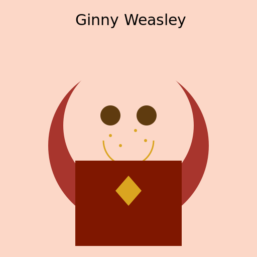 Realistic Ginny Weasley Portrait - DrawGPT