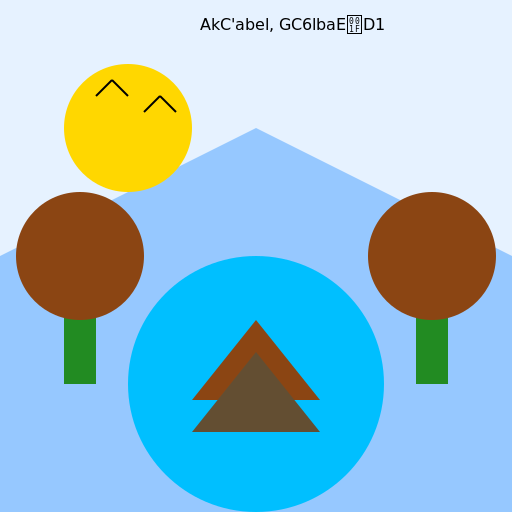 Akçabel, Gölbaşı - DrawGPT