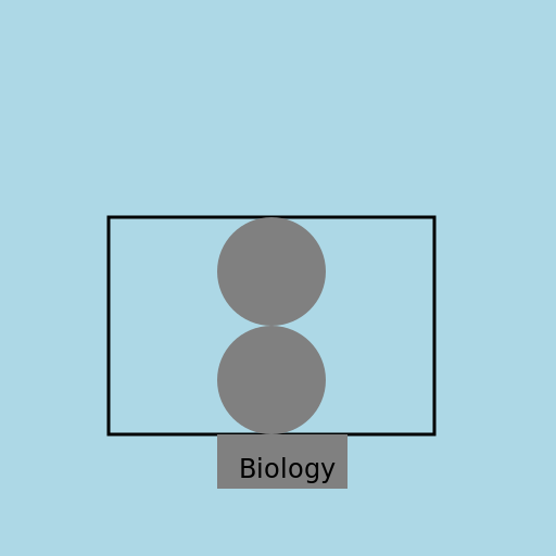 Biology Blueprint - DrawGPT