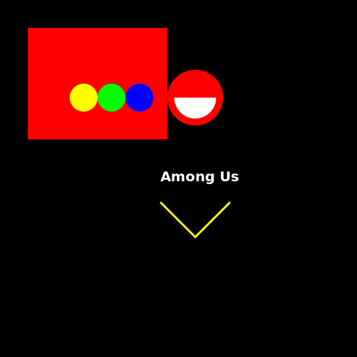 Russell Westbrook Among Us - DrawGPT