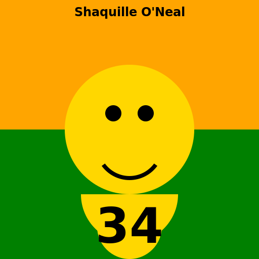 Shaquille O'Neal - DrawGPT