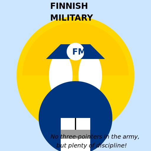 Lauri Markannen in the Finnish Military - DrawGPT