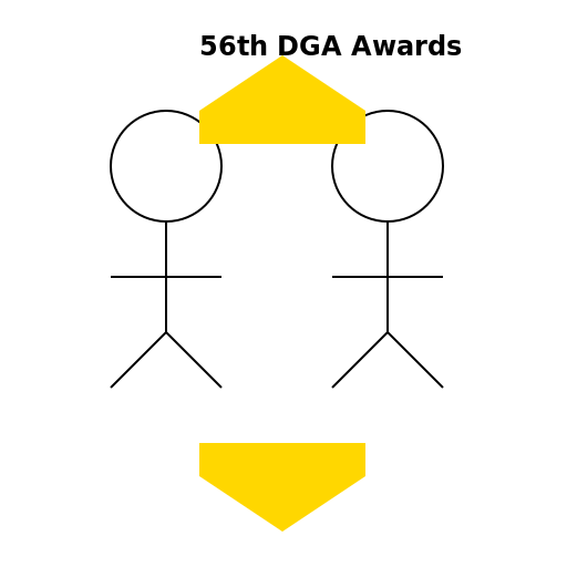 56th Directors Guild of America Awards - DrawGPT