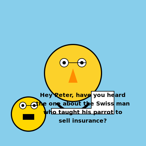 Peter Griffin and Swiss Tony Having a Conversation - DrawGPT