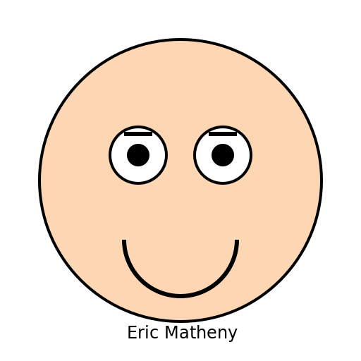 Eric Matheny's Portrait - DrawGPT