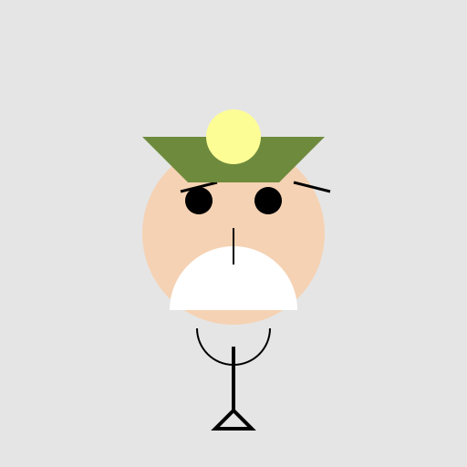 Gagachad in Islamic War Clothes - DrawGPT