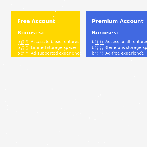Free vs Premium Account Bonuses Showdown! - DrawGPT
