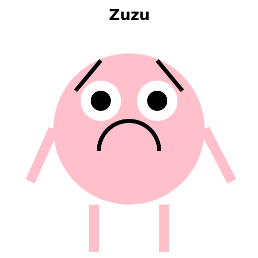 Zuzu the Cartoon Character - DrawGPT
