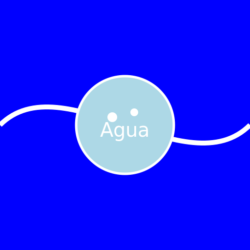 Agua - DrawGPT