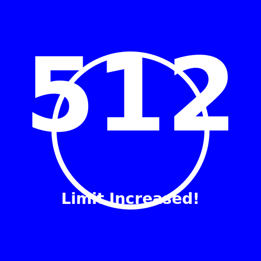 Limit Increase - DrawGPT