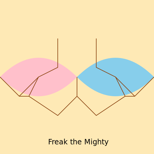 Freak the Mighty: Wings of Imagination - DrawGPT