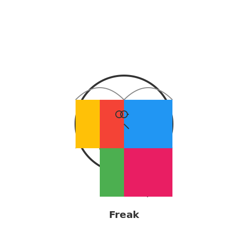 Flying with Imagination - DrawGPT