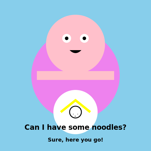 Palkia's Noodle Request - DrawGPT