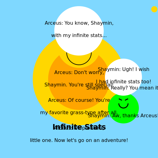 Arceus and Frustrated Shaymin - The Tale of Infinite Stats - DrawGPT