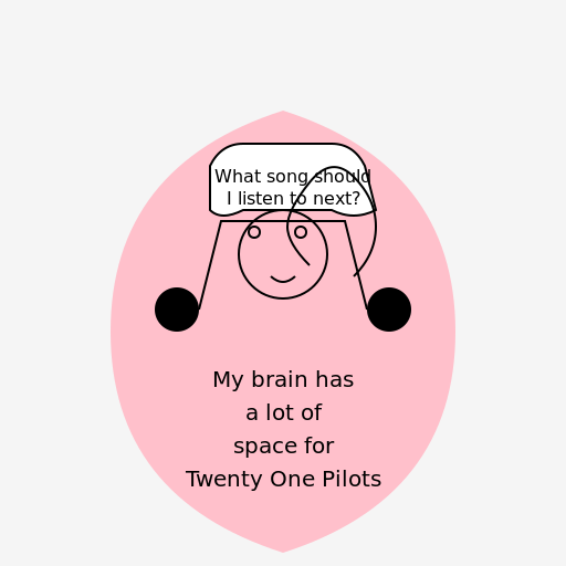 Human Brain wearing headphones with Twenty One Pilots Lyrics - DrawGPT