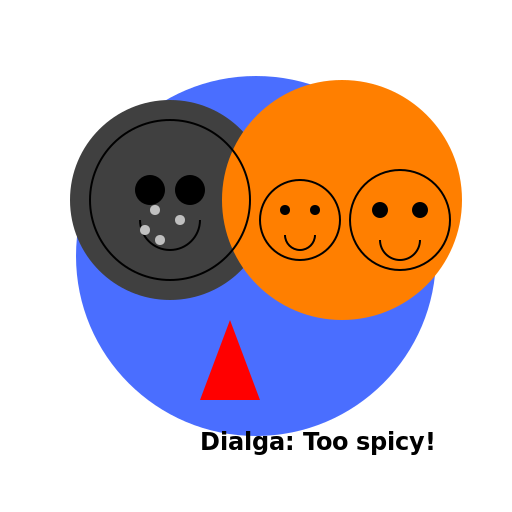 The Creation Trio Eating Spicy Food - DrawGPT