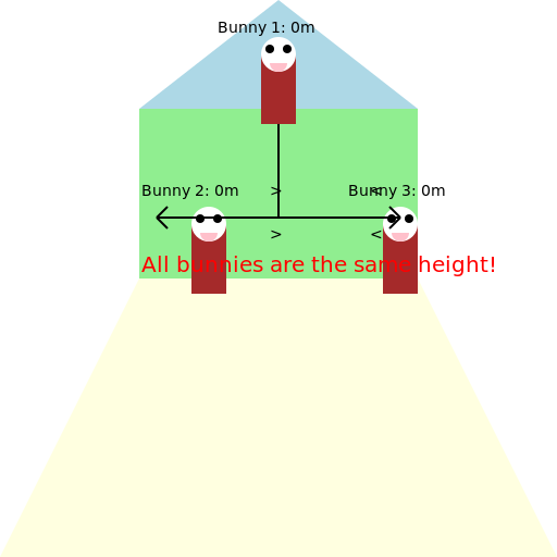 Bunny Height Comparison - DrawGPT