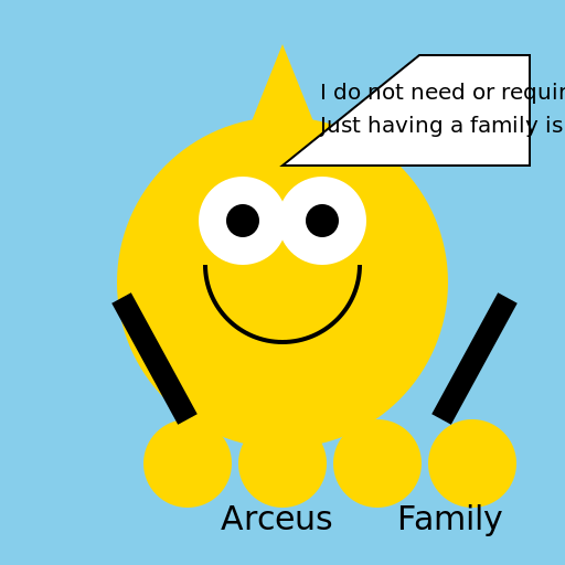Arceus and Family - A Gift of Love - DrawGPT