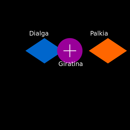 Giratina Ends the Squabbles - DrawGPT