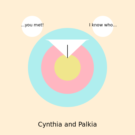 Palkia and Cynthia's Encounter - DrawGPT