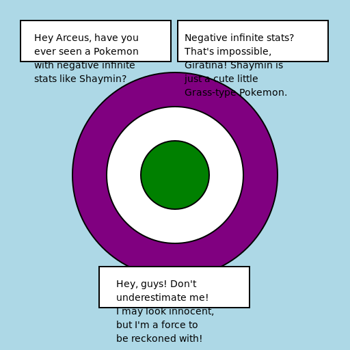 The Statistic Enigma - DrawGPT