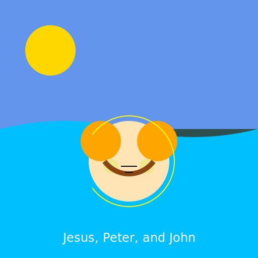 Jesus' Joyful Resurrection from the Sea of Galilee - DrawGPT