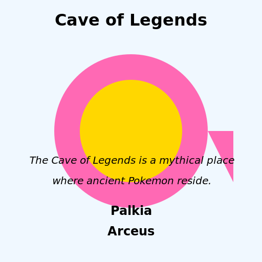 Palkia and Arceus discussing the Cave of Legends - DrawGPT