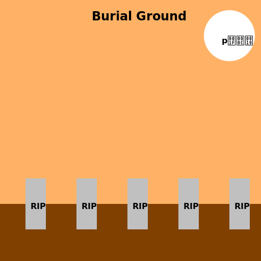 Burial Ground - DrawGPT