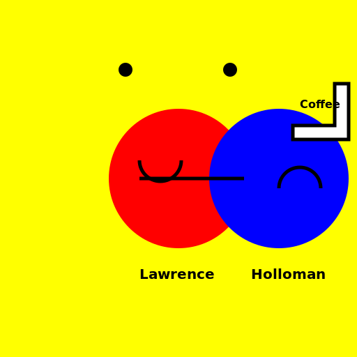 Lawrence & Holloman - DrawGPT