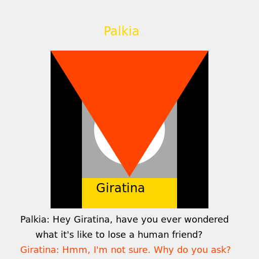 The Friendship Echo - DrawGPT