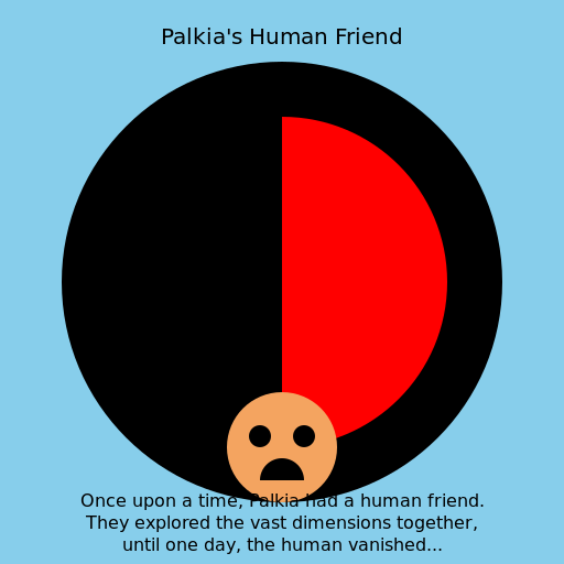 Palkia's Human Friend - DrawGPT