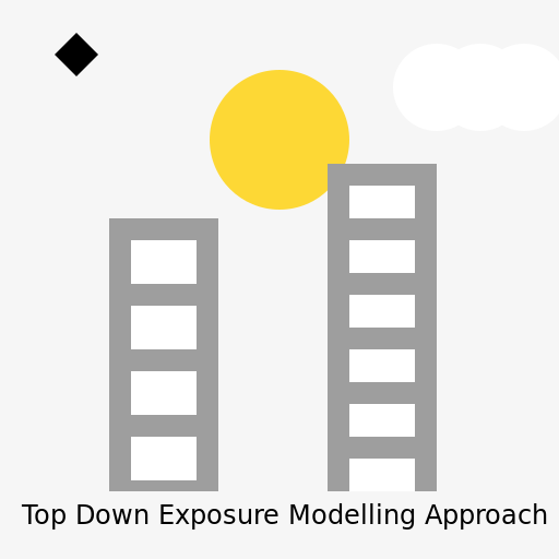 Top Down Exposure Modelling Approach - DrawGPT
