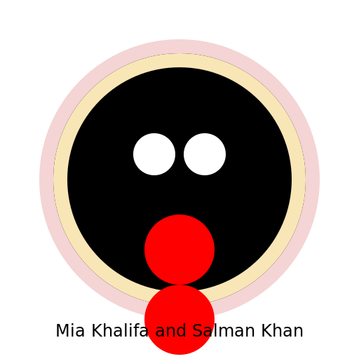 A Surprising Duo - DrawGPT