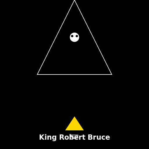 King Robert Bruce with a Spider in a Cave - DrawGPT