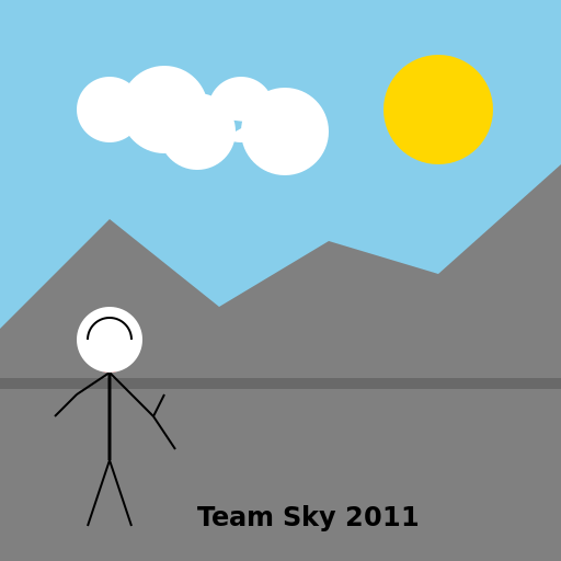 2011 Team Sky Season: Cycling into the Sky! - DrawGPT